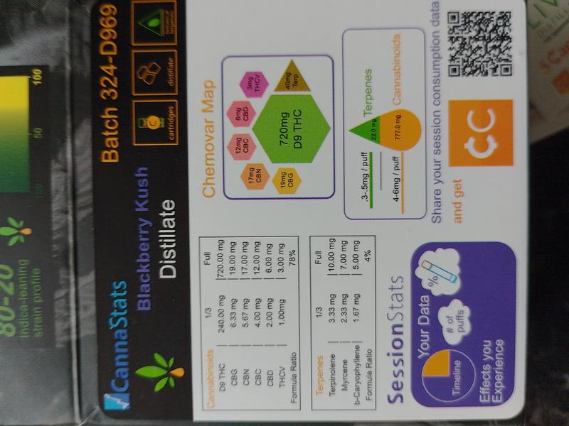 🔥PREMIUM DISPENSARY/MEDICAL GRADE VAPE CARTS 🔥