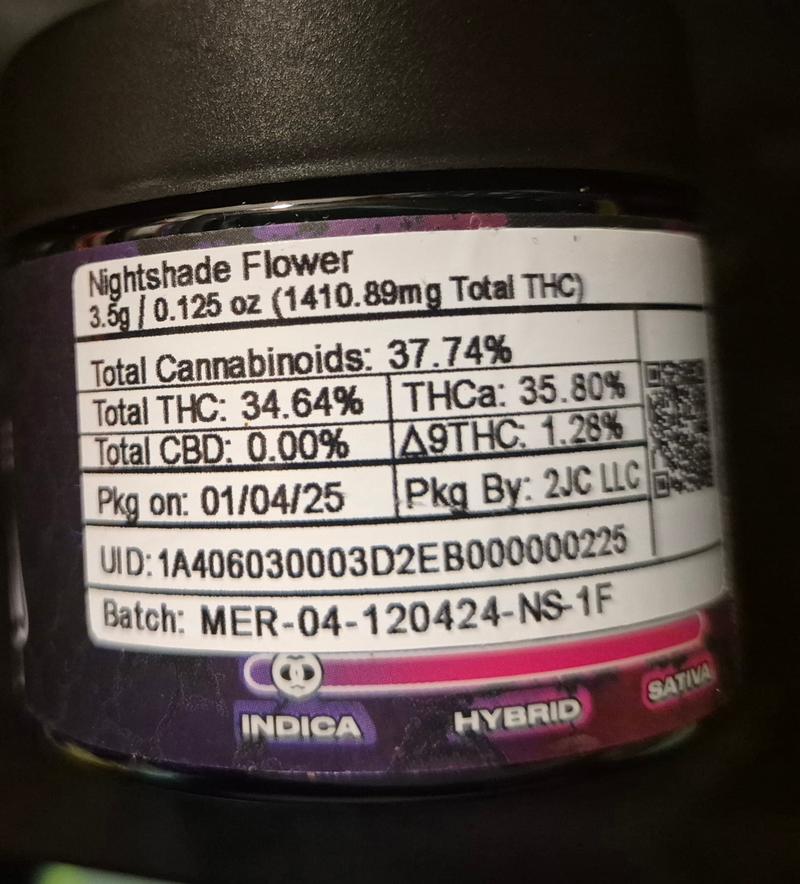 Connected Dispensary Jars