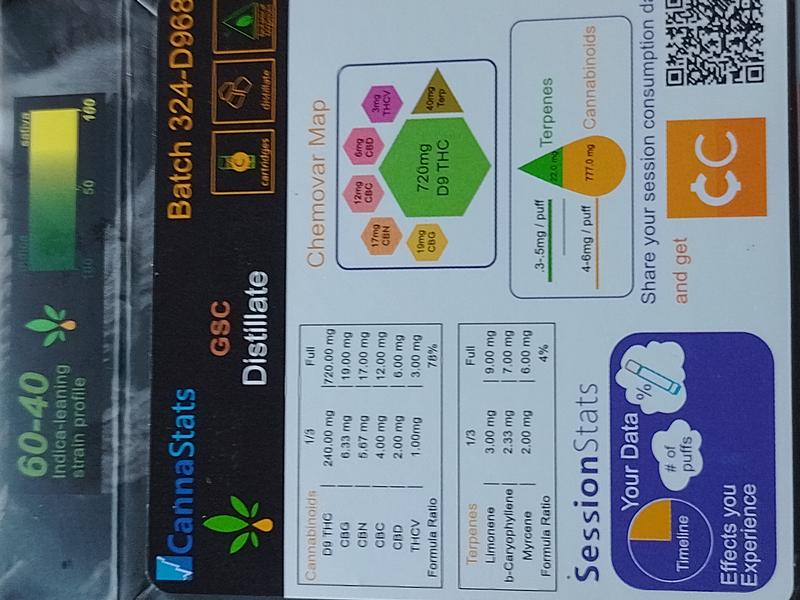 🔥PREMIUM DISPENSARY/MEDICAL GRADE VAPE CARTS 🔥