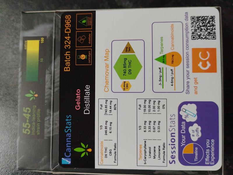 🔥PREMIUM DISPENSARY/MEDICAL GRADE VAPE CARTS 🔥