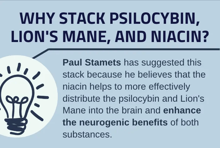 Staments Stack Micro Dose