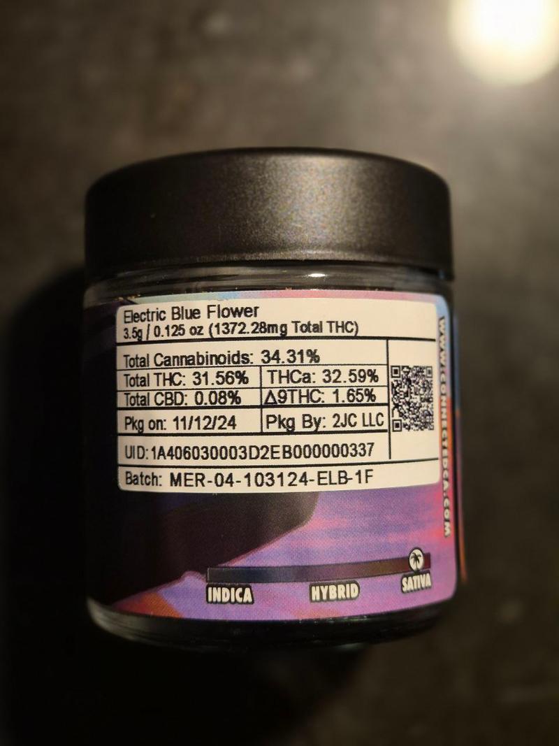 Connected Dispensary Jars