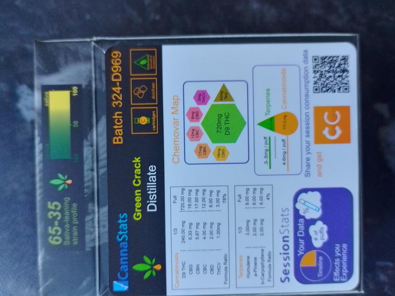 🔥PREMIUM DISPENSARY/MEDICAL GRADE VAPE CARTS 🔥