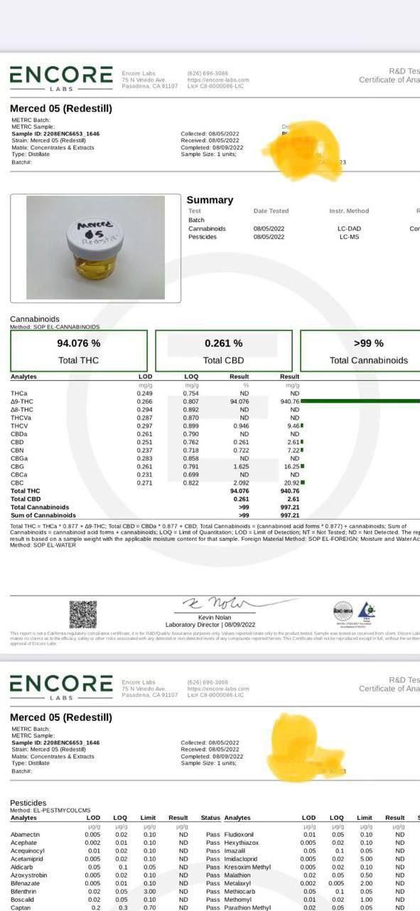 DISTILLATE 92% THC TESTED