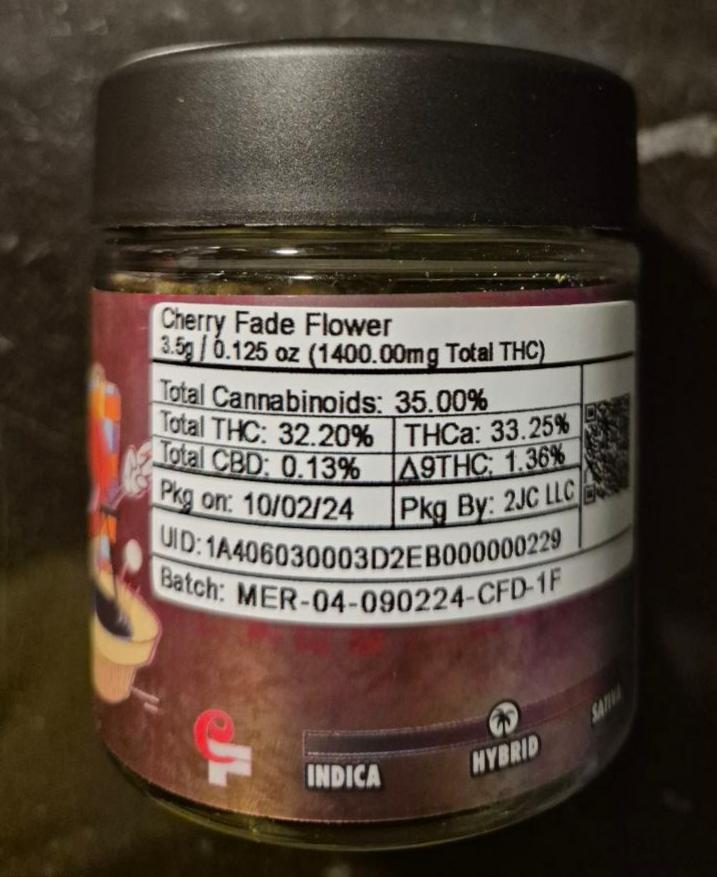 Connected Dispensary Jars